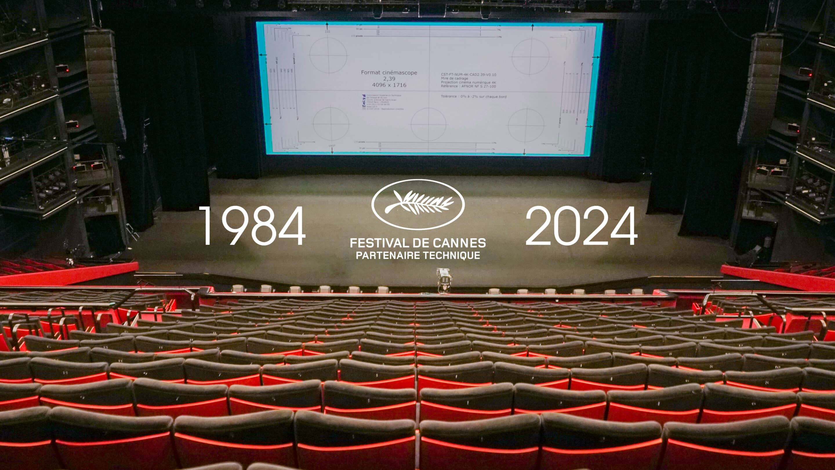 La CST au Festival de Cannes –  1984-2024