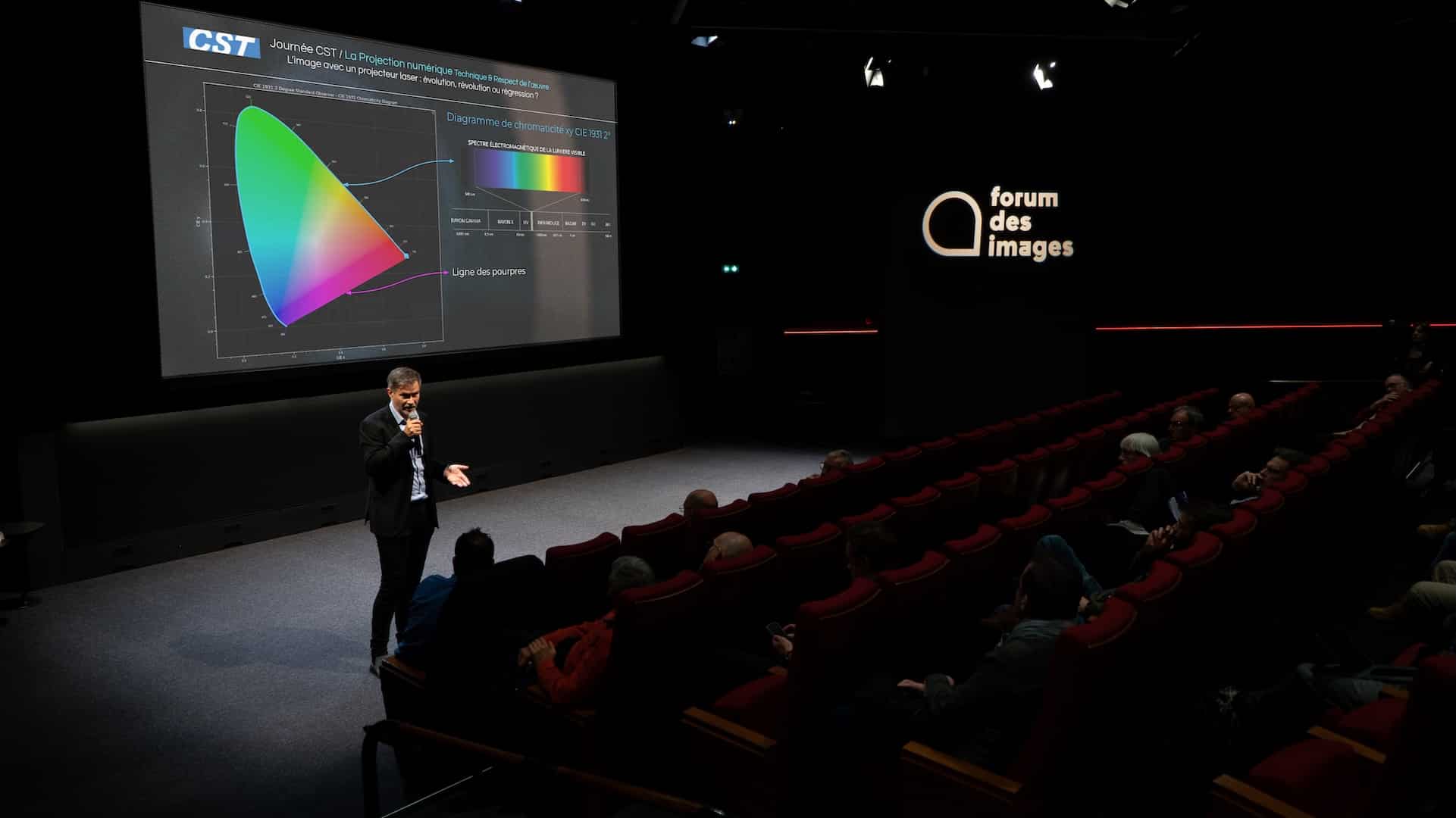 Journée CST – L’image avec un projecteur laser : Evolution, révolution ou régression ?