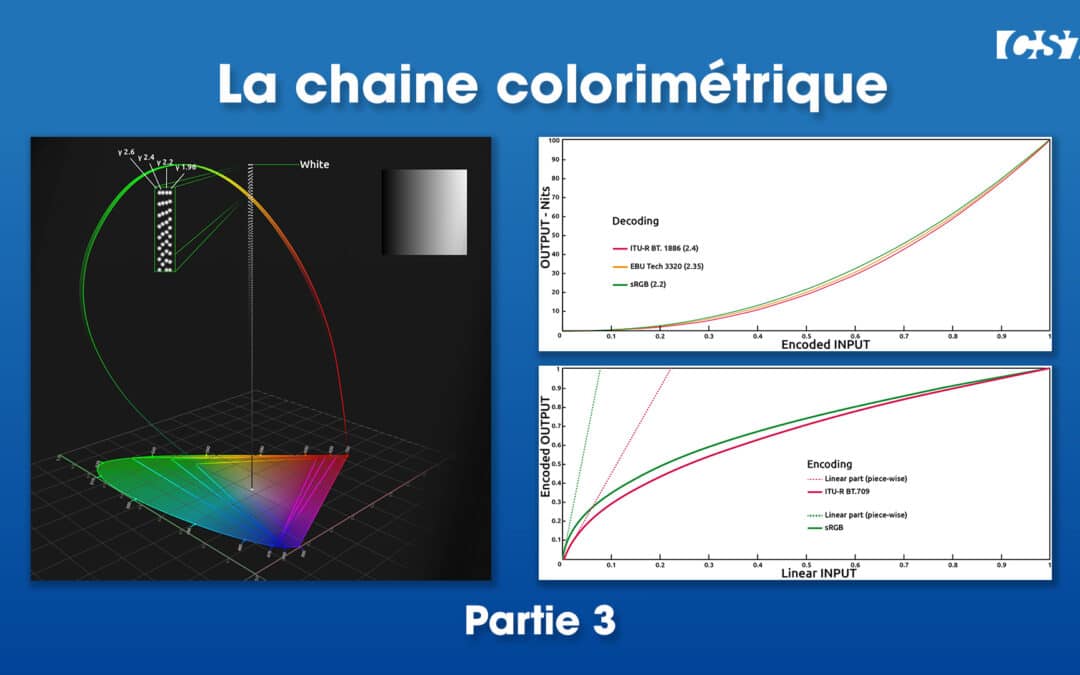 Chaine colorimétique, épisode 3