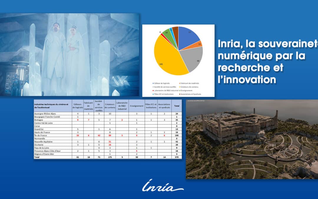 Inria, la souveraineté numérique par la recherche et l’innovation