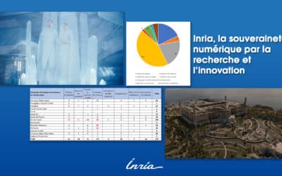 Inria, la souveraineté numérique par la recherche et l’innovation