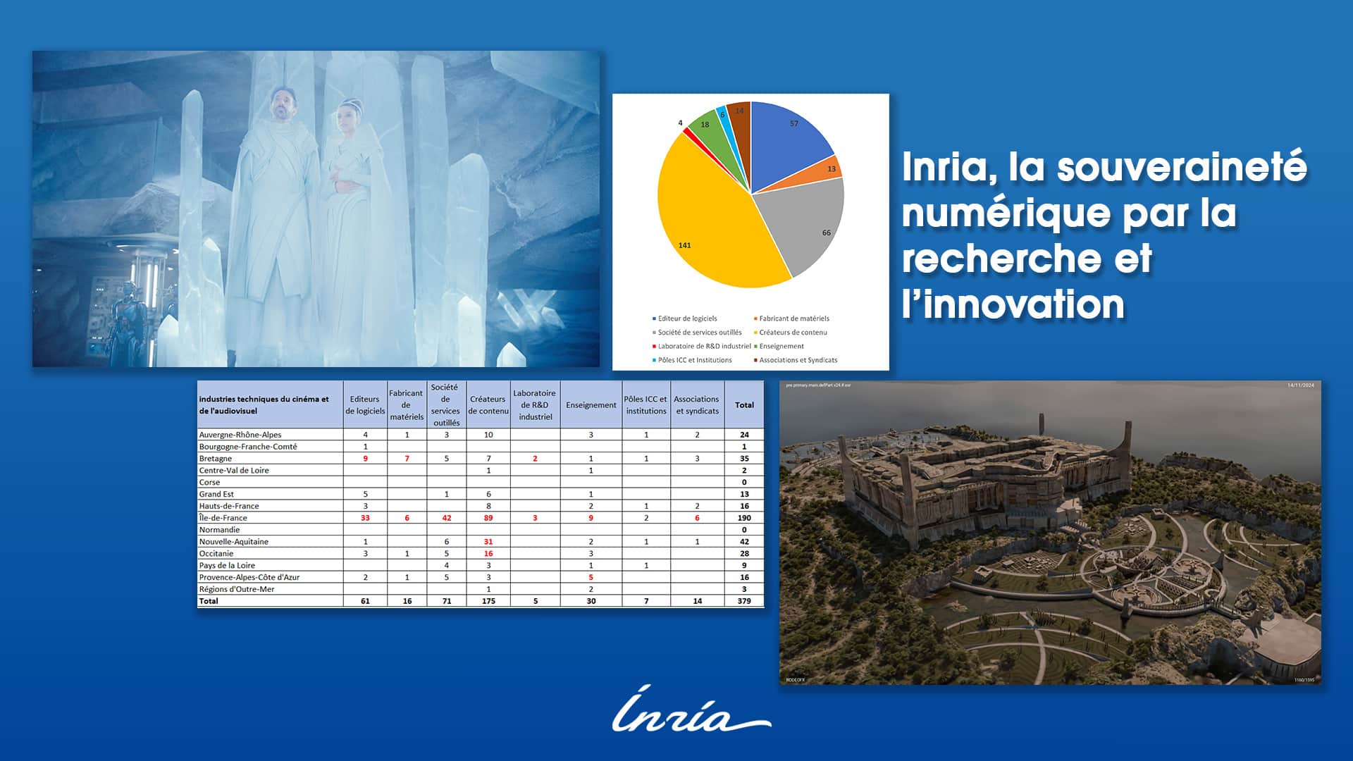 CST_INRIA_couv V1