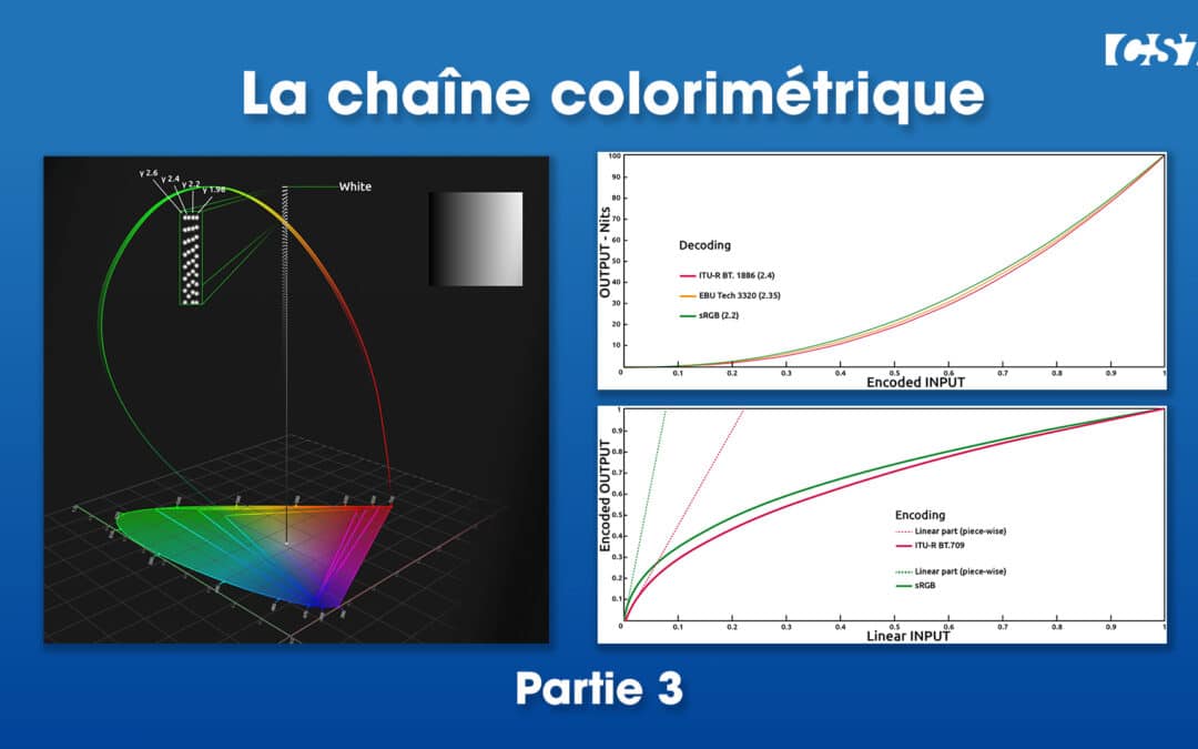 Chaine colorimétique, épisode 3