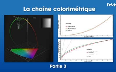 Chaine colorimétique, épisode 3